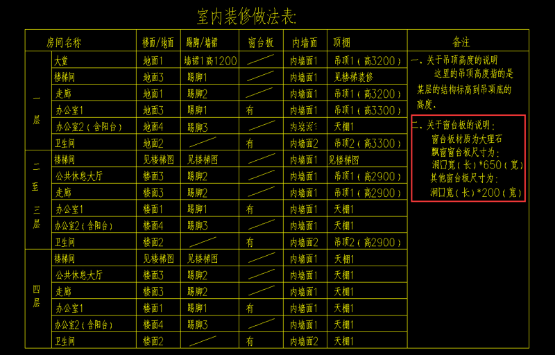 家装设计界的春风:趋势与创新